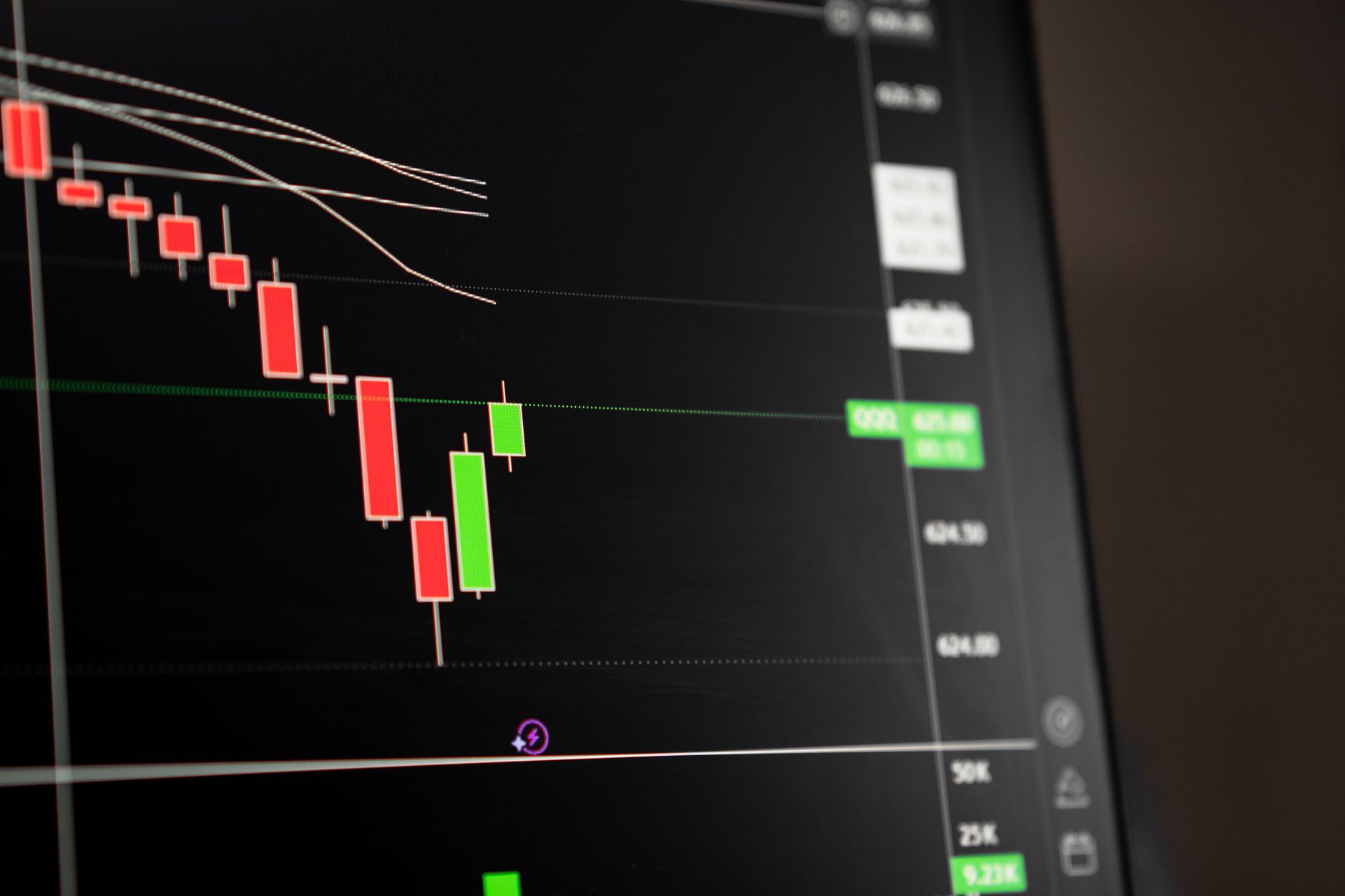 Trading gaps