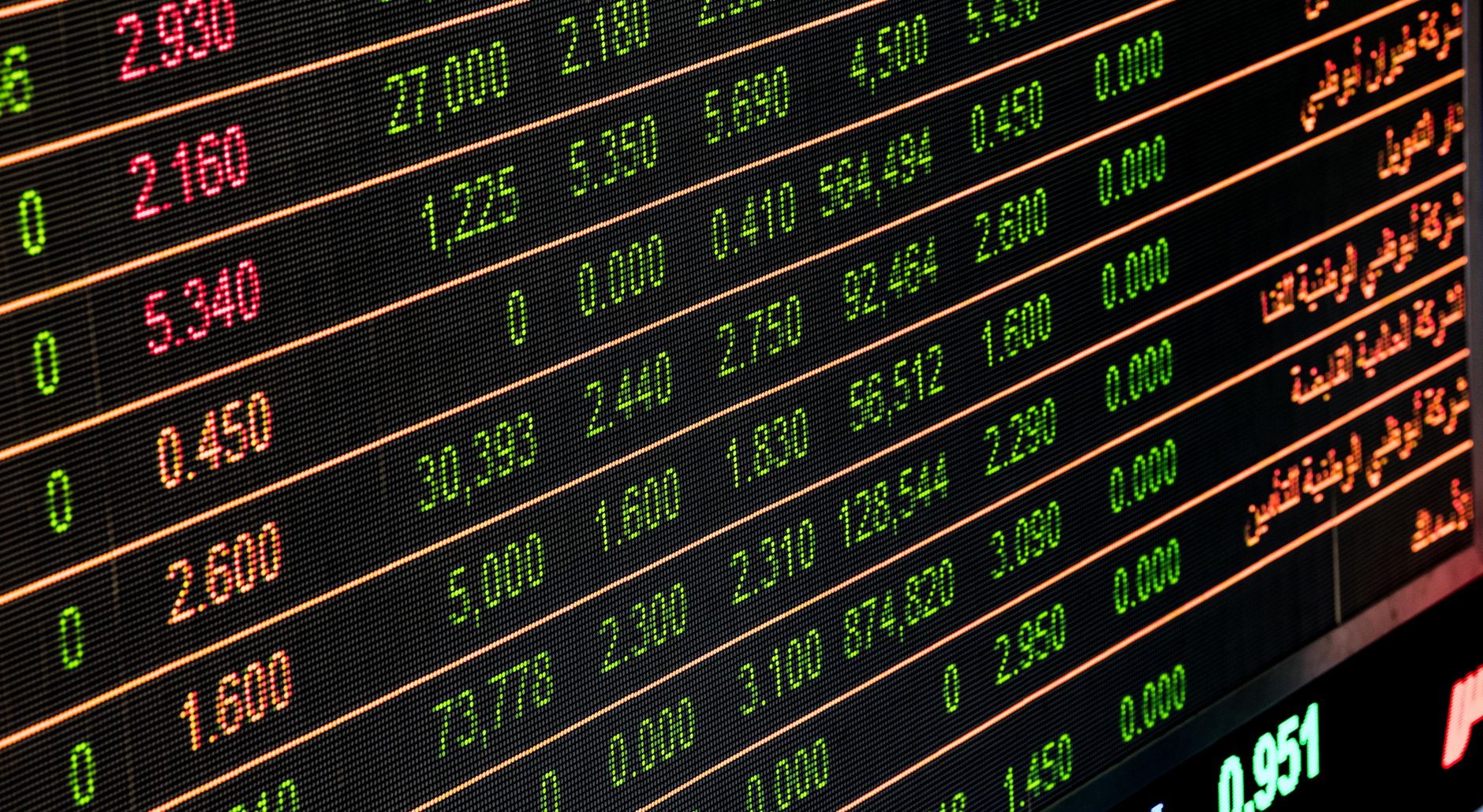 Stock market stages
